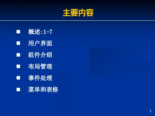 JavaSwing界面设计所有控件及示例好