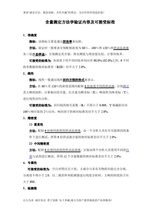 含量测定方法学考察