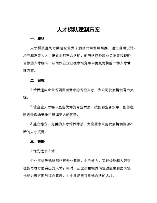 人才梯队建制方案