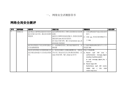 网络安全评测指导书