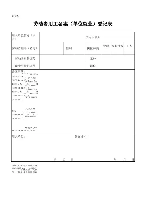 劳动者用工备案(单位就业)登记表