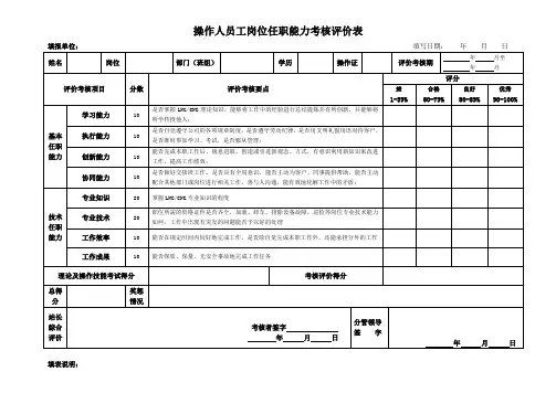 操作人员岗位任职能力考核评价表