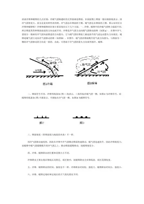谈谈冷锋和暖锋的几点区别