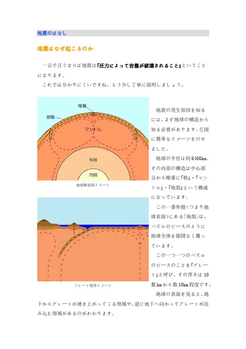 地震のはなし