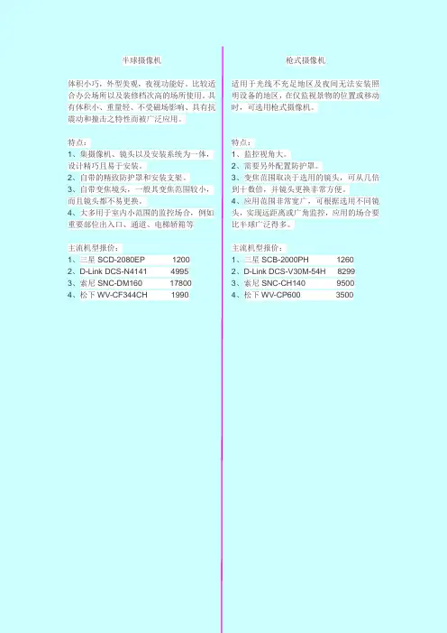 半球摄像机和枪式摄像机区别