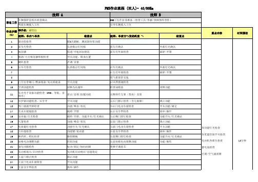 快速保养双人作业标准流程-40-80 Km