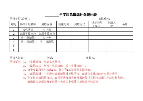 应急演练计划统计表