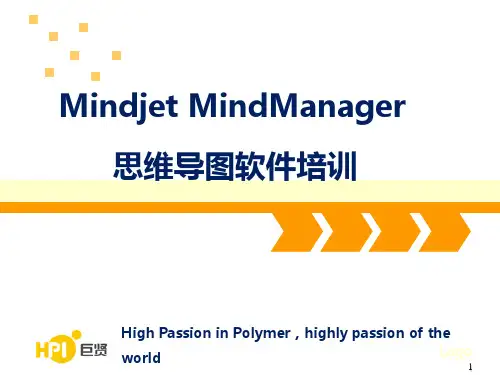 Mindjet-MindManager思维导图PPT课件
