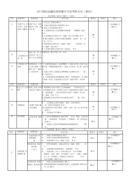 出口商品运输包装质量许可证考核办法