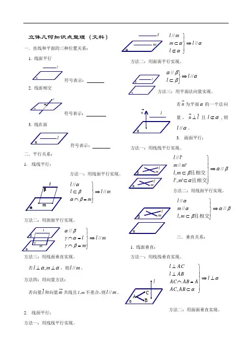 文科立体几何知识点、方法总结高三复习