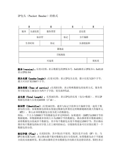 IP包头