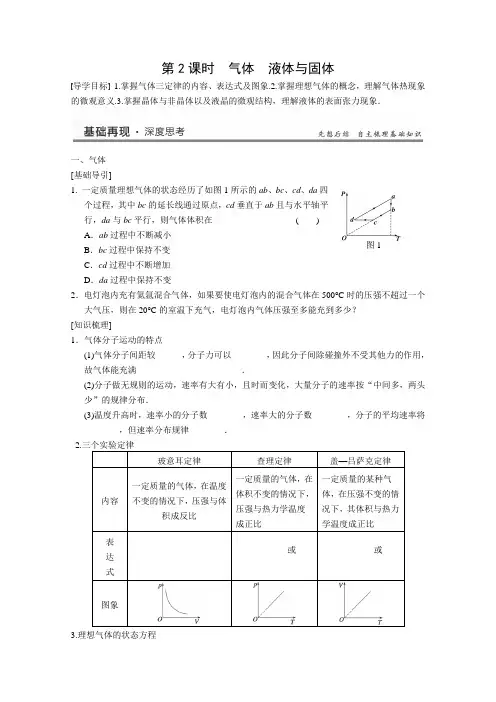 2013届高考物理重点梳理训练35