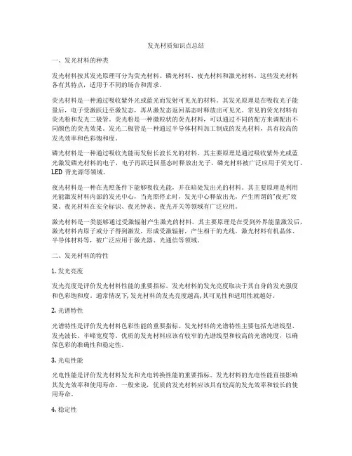发光材质知识点总结