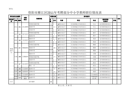 资阳教师雁江