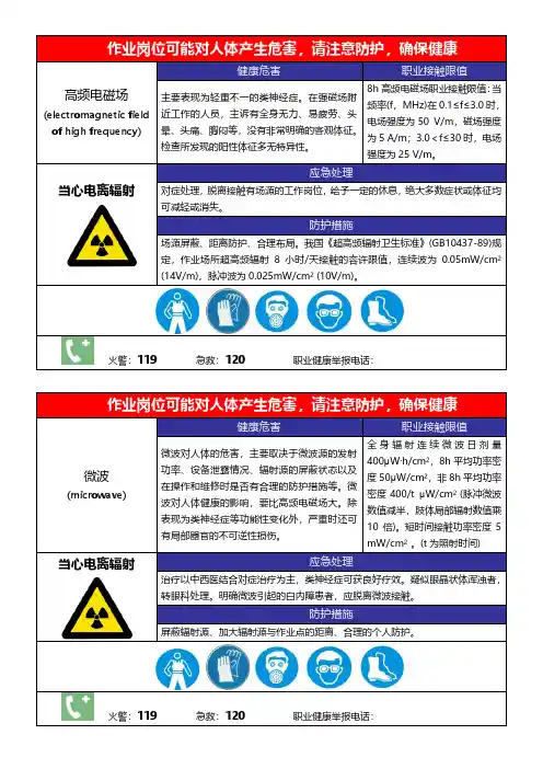 职业危害告知卡(高频电磁场+微波)1