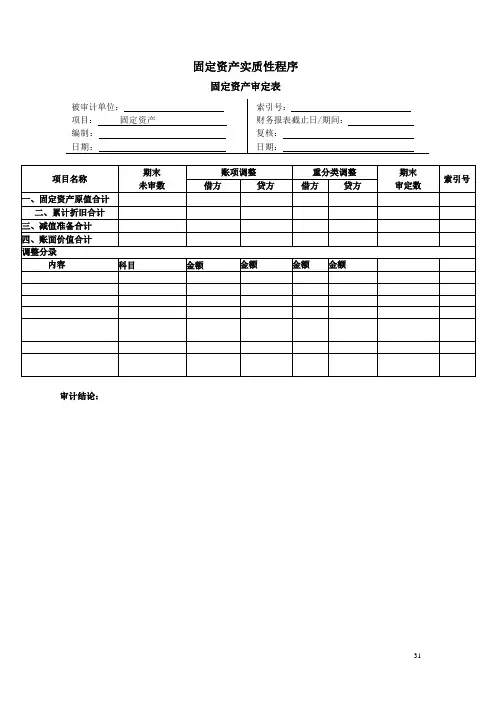 长春平安纸业公司4-5固定资产