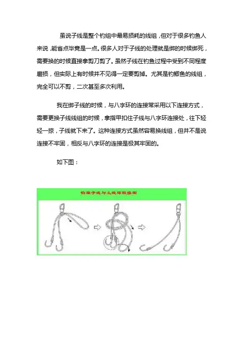 钓鱼线组子线的绑法