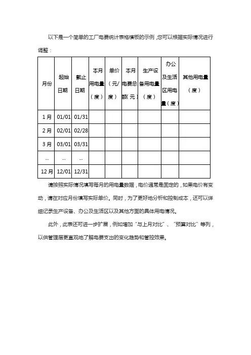 工厂电费统计表格模板