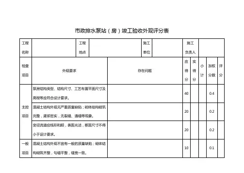 市政排水泵站外观评分表