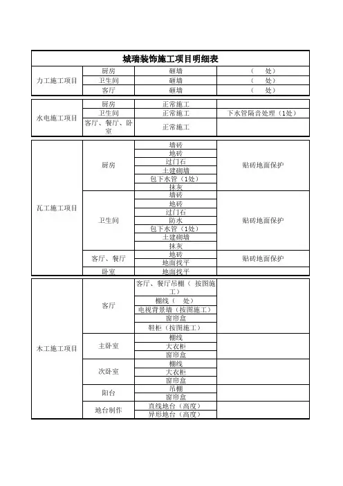 施工项目明细表