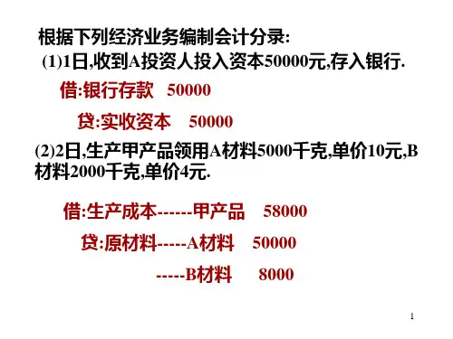 会计分录练习