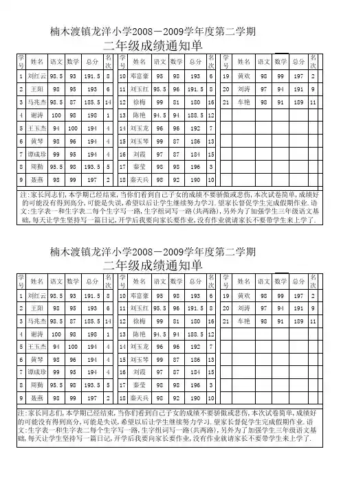 二年级成绩单