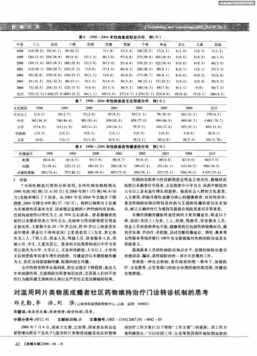 对滥用阿片类物质成瘾者社区药物维持治疗门诊转诊机制的思考