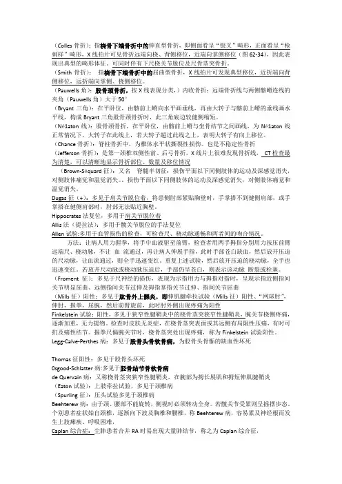 Colles骨折