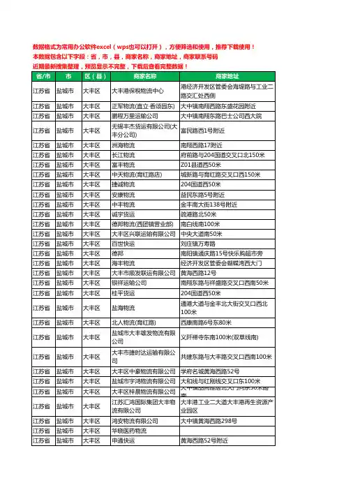 新版江苏省盐城市大丰区货运工商企业公司名录名单黄页大全81家
