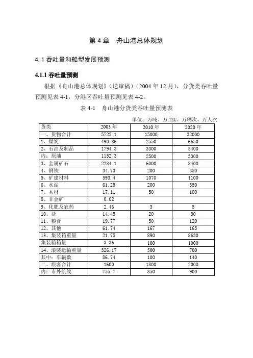 舟山港总体规划