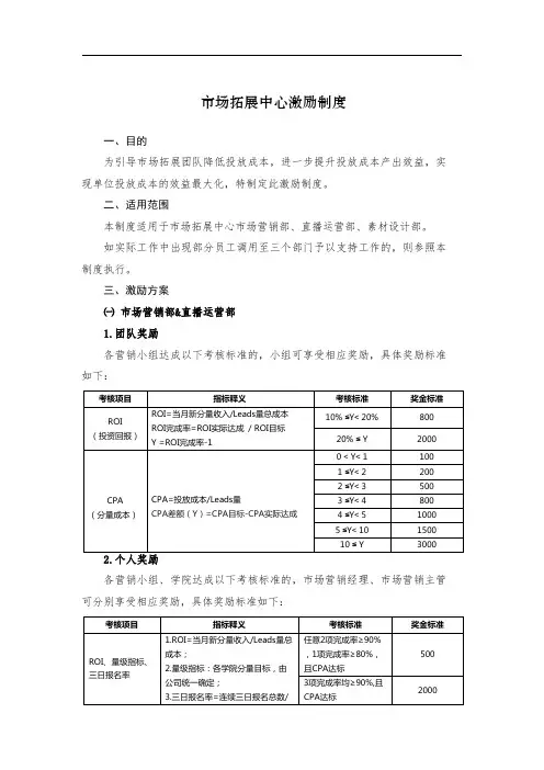 市场拓展中心激励制度