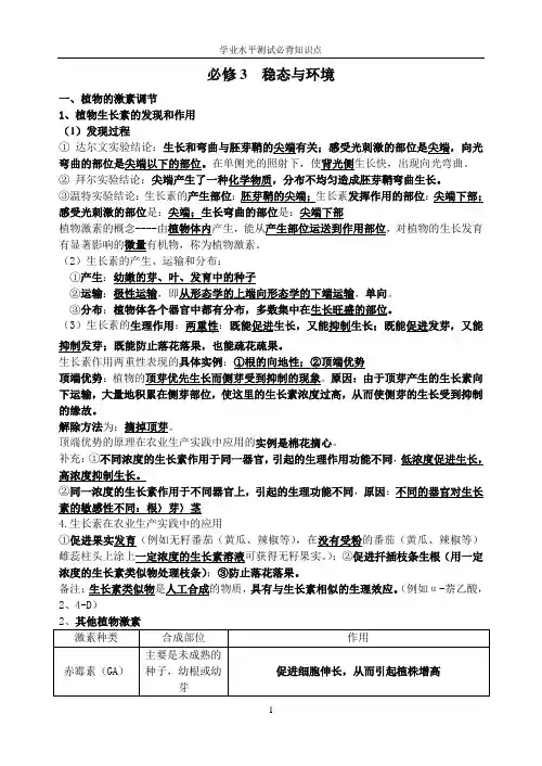 生物学业水平测试必背知识点(必修三)