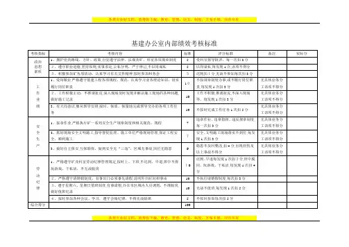 基建办公室内部绩效考核标准1