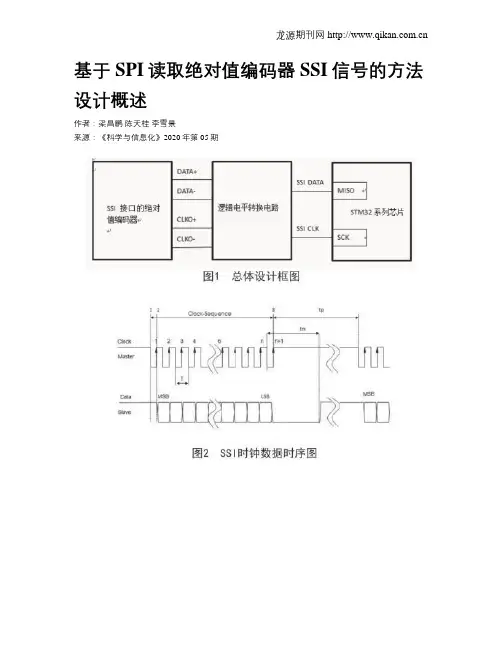 基于SPI读取绝对值编码器SSI信号的方法设计概述