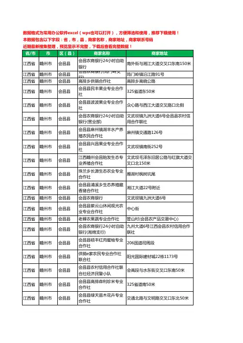 2020新版江西省赣州市会昌县合作社工商企业公司商家名录名单黄页联系电话号码地址大全38家