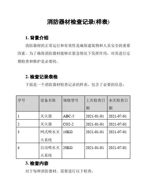 消防器材检查记录(样表)
