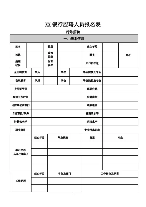 XX银行应聘人员报名表