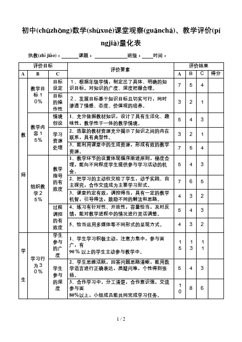 初中数学课堂观察、教学评价量化表