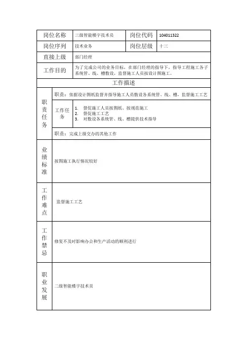 三级智能楼宇技术员-岗位职责