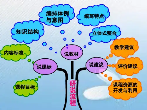 说教材说课标知识树