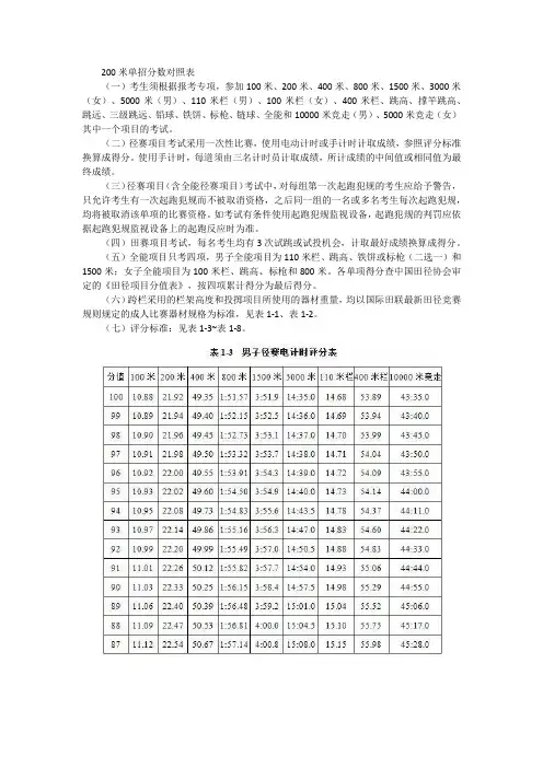 200米单招分数对照表