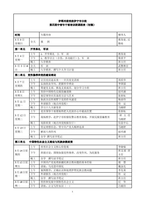 2013中青班课程表(待定)