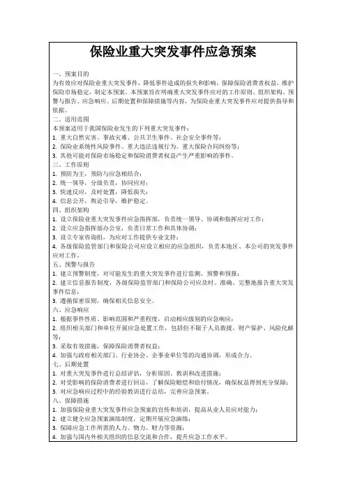 保险业重大突发事件应急预案