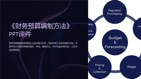 《财务预算编制方法》课件