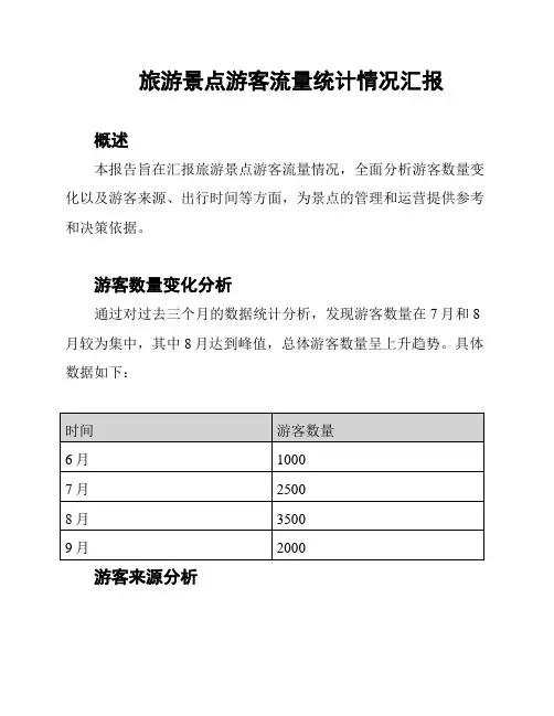 旅游景点游客流量统计情况汇报