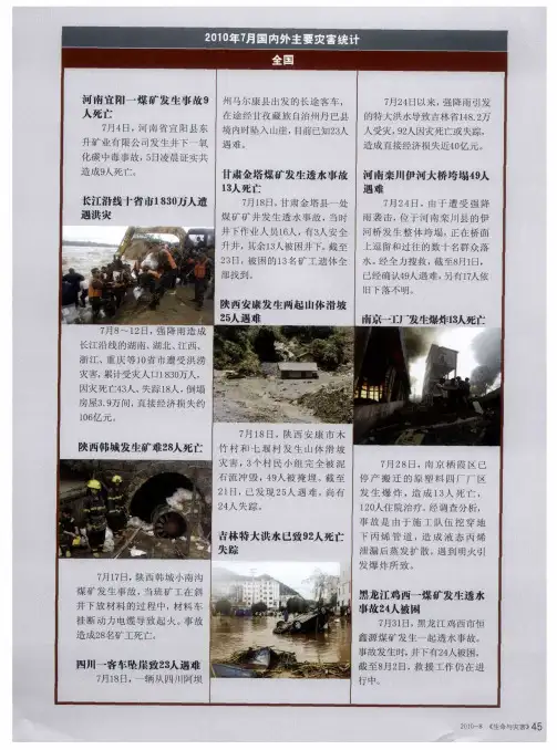 2010年7月国内外主要灾害统计——全国