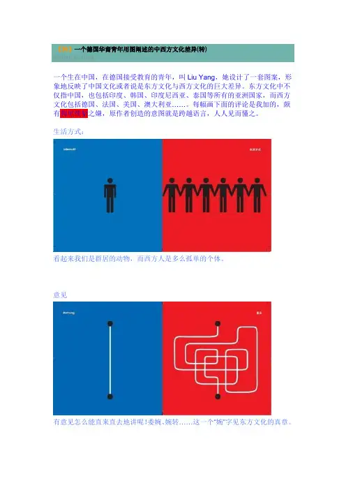 【转】一个德国华裔青年用图阐述的中西方文化差异