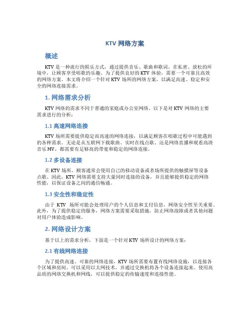 ktv网络方案