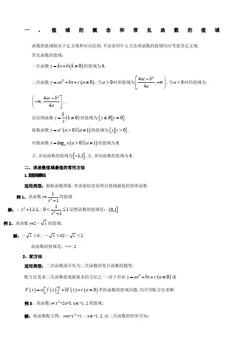 求函数值域最值的方法大全