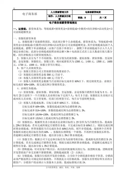 电商部薪酬制度【完整版】
